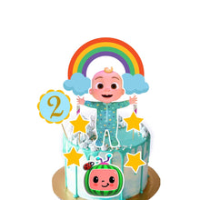 Load image into Gallery viewer, [CUSTOM NAME] Happy Birthday Coco Cake Topper Decoration Set Party Accessories Banner Hiasan Kek Design Melon
